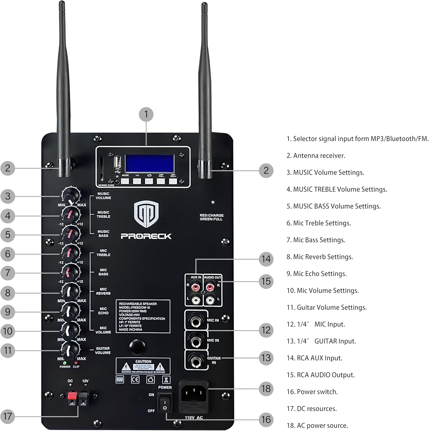 PRORECK 800W 10'' Portable Powered Bluetooth Wireless PA Speaker with 2 Wireless Microphones, Remote Control, Handle and Wheels, Active Loudspeaker for Events, Karaoke, DJ, Outdoor Gatherings