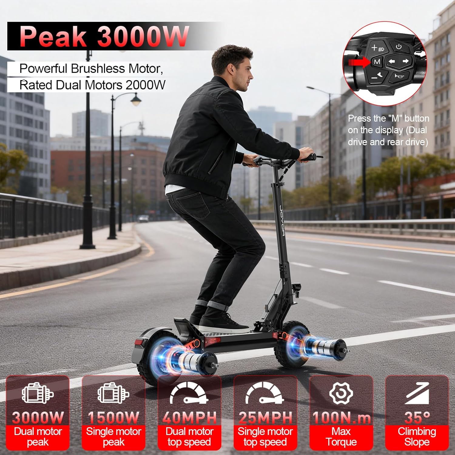 JOYOR S5/S10/T10 Electric Scooters, 31/40/44 MPH Top Speed, 34/46 Miles Max Range, 600W/2000W Motor, Dual Suspension, 10