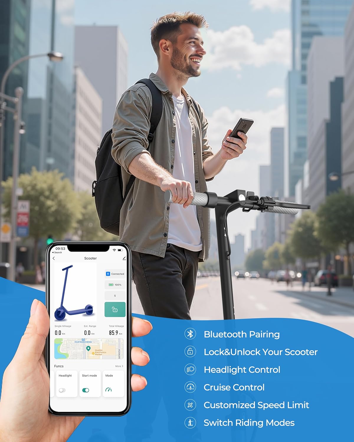 Electric Scooter for Adults - 16/19/22MPH & 15/19/22Mile Range, 350/500W Motor, 8.5