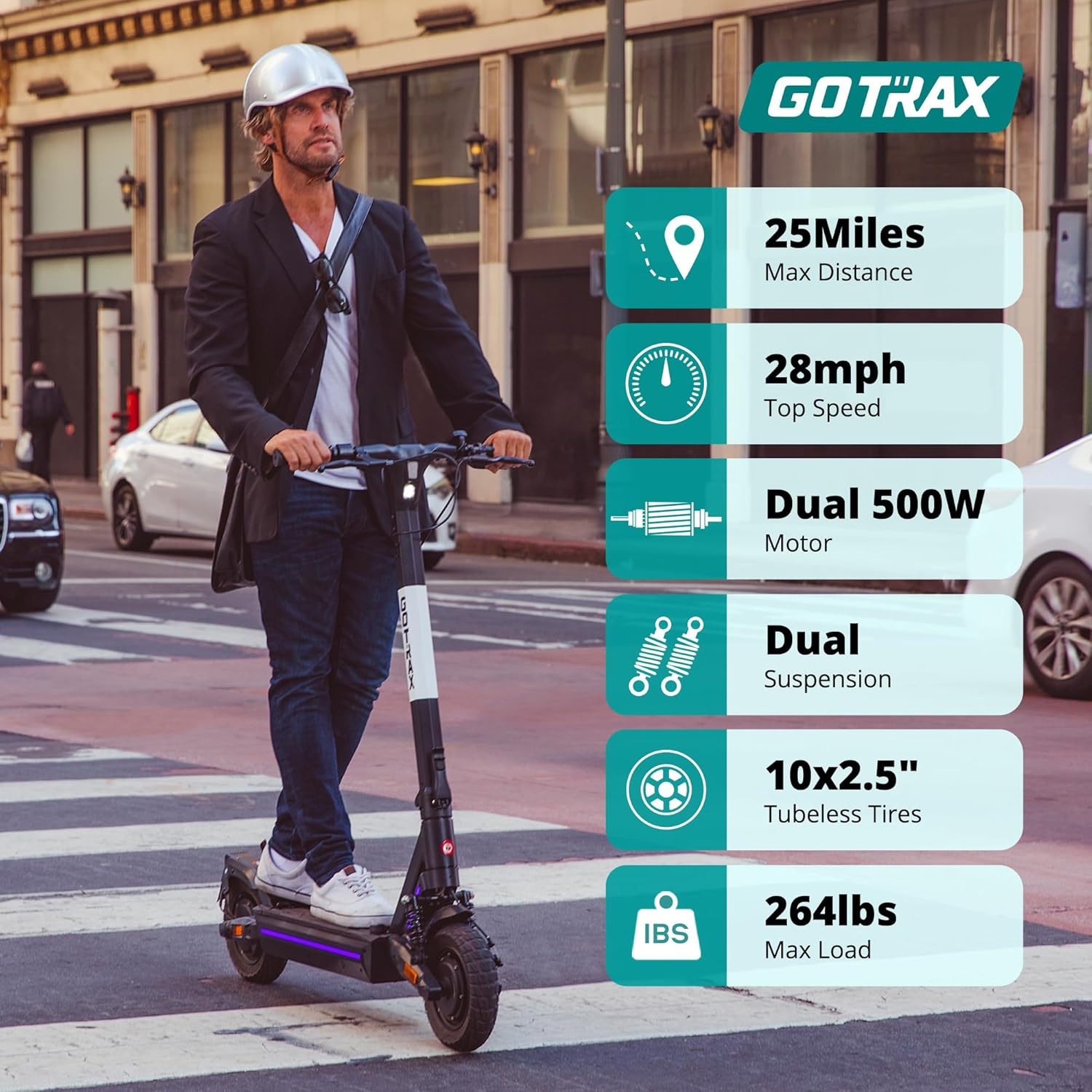 Gotrax Electric Scooter for Adults, Max 18/38 Mile & 20/28Mph by 350w/500w/1000w Motor,10