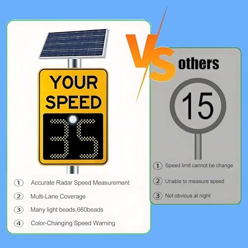 Solar-Powered Radar Speed Feedback Sign - Digital Traffic Sign with Real-Time Speed Display, Remote Control & 656ft Detection for Enhanced Driver Awareness and Safety