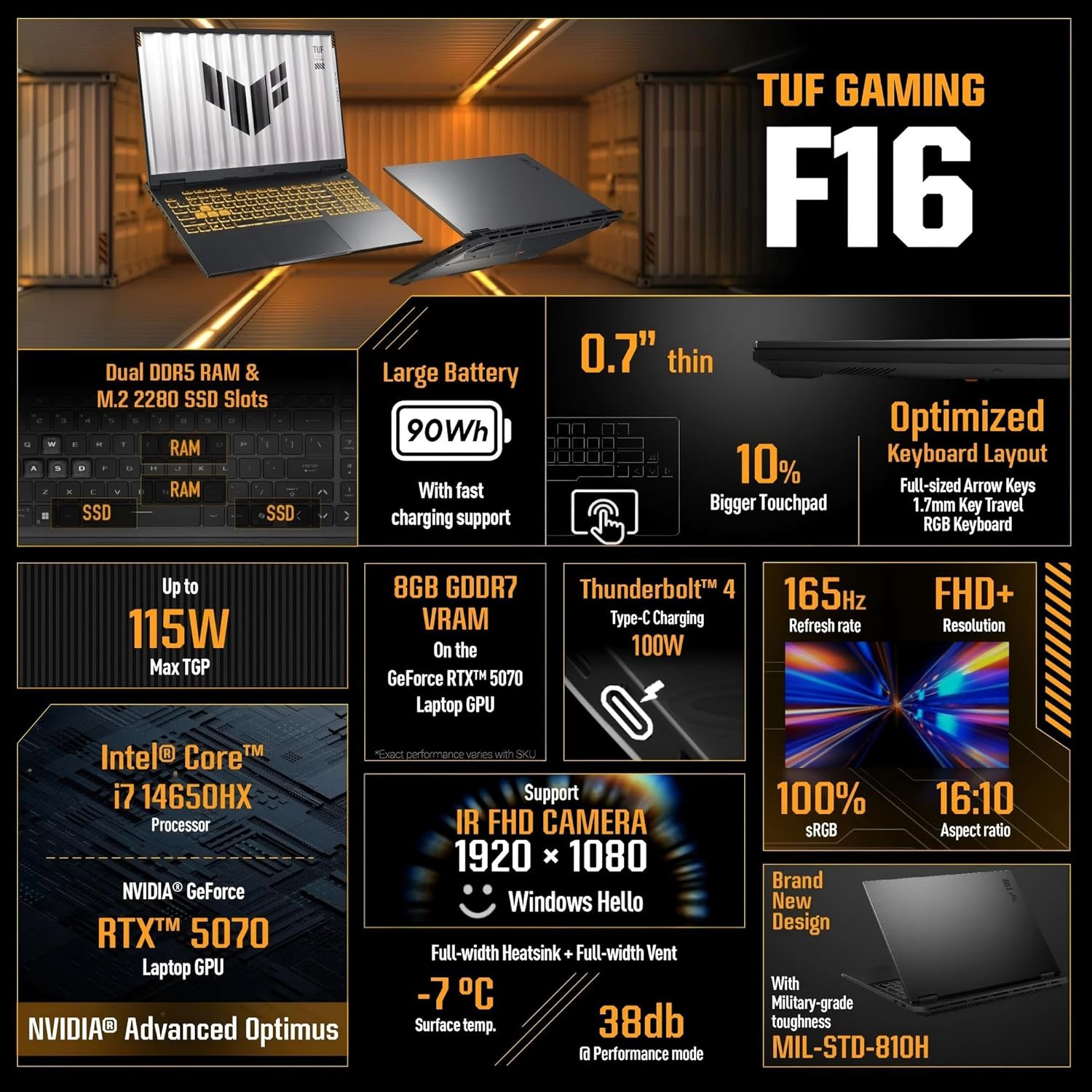 ASUS TUF F16 Gaming Laptop, 16