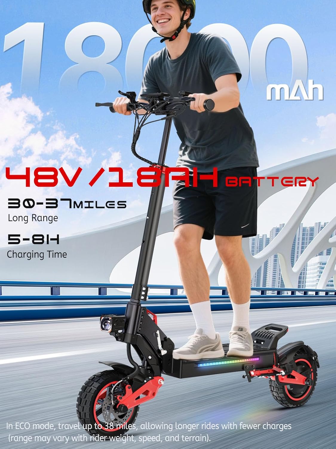 Off-Road Electric Scooter Adults,1600W/1200W Motor,32-40 Miles Long Range,31/34MPH,10/11