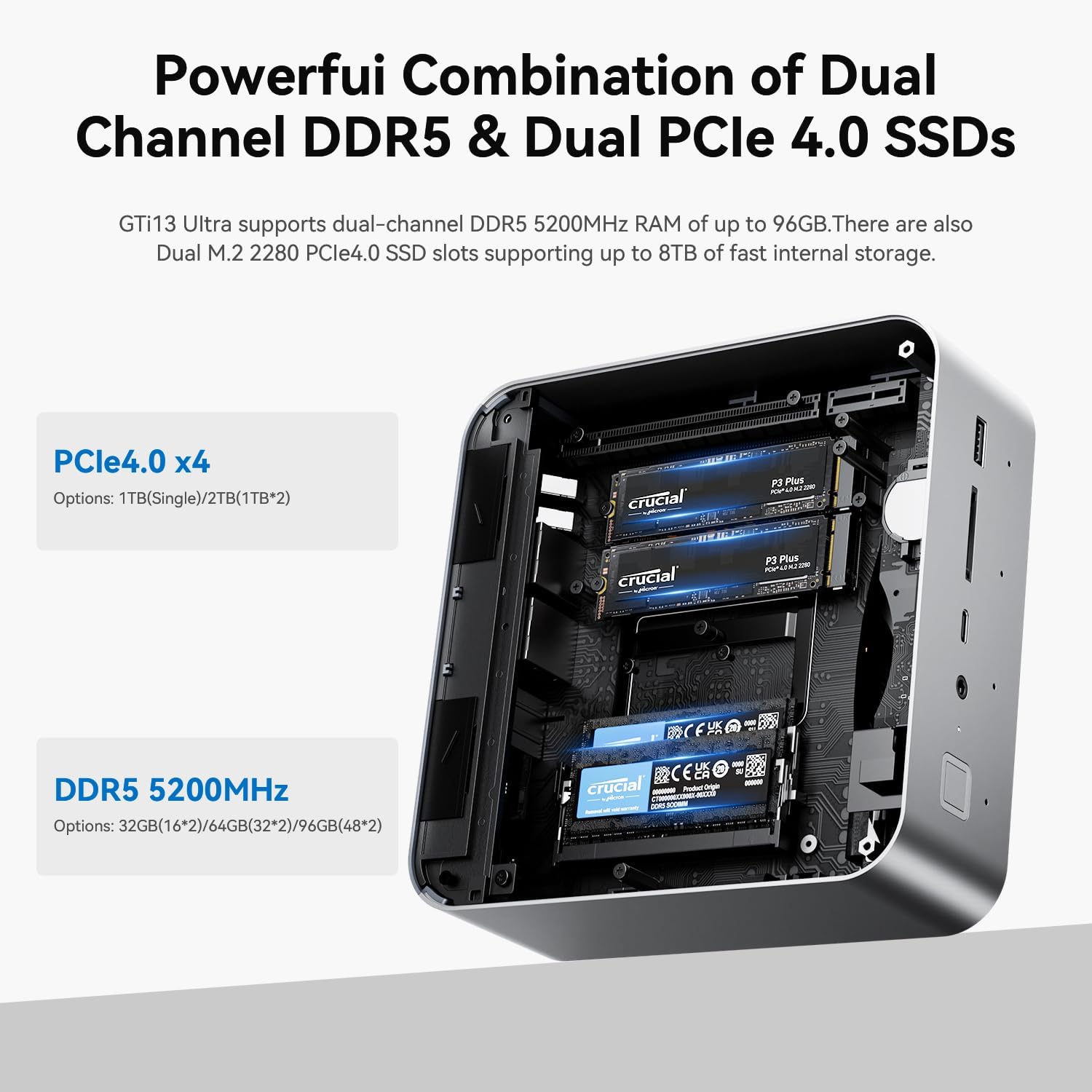 Beelink GTi13 Mini PC, Intel Core i9 13900HK (up to 5.4GHz) 14C/20T, Mini Computer 96GB DDR5 5200MHz 2TB PCIe4.0 SSD, Triple Display HDMI&DP/Thunderbolt 4/4K 60Hz/WiFi6/BT5.2/NPU/AI/Built-in PSU