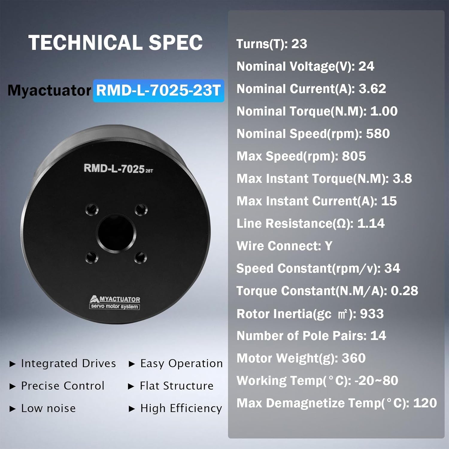 Myactuator RMD-L-7025-28T Micro Brushless DC Servo Motor Driver, BLDC Motor 200W 24V 1.6N.M for Vehicle PTZ, Cooperative Robot PTZ Motor, Quadruped Robot Dog, Drone