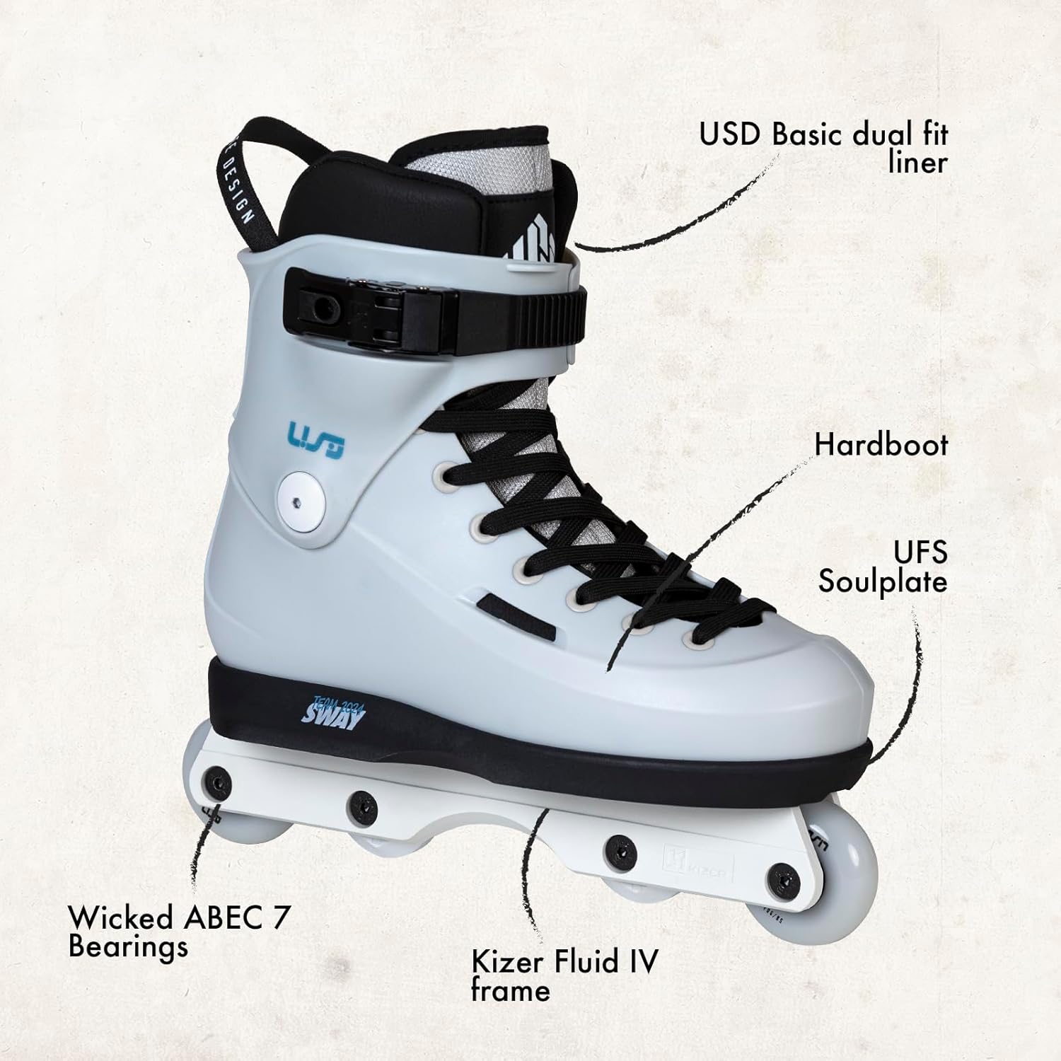 USD Sway 58 XXIV Skates 10.0 - 10.5 (43-44)