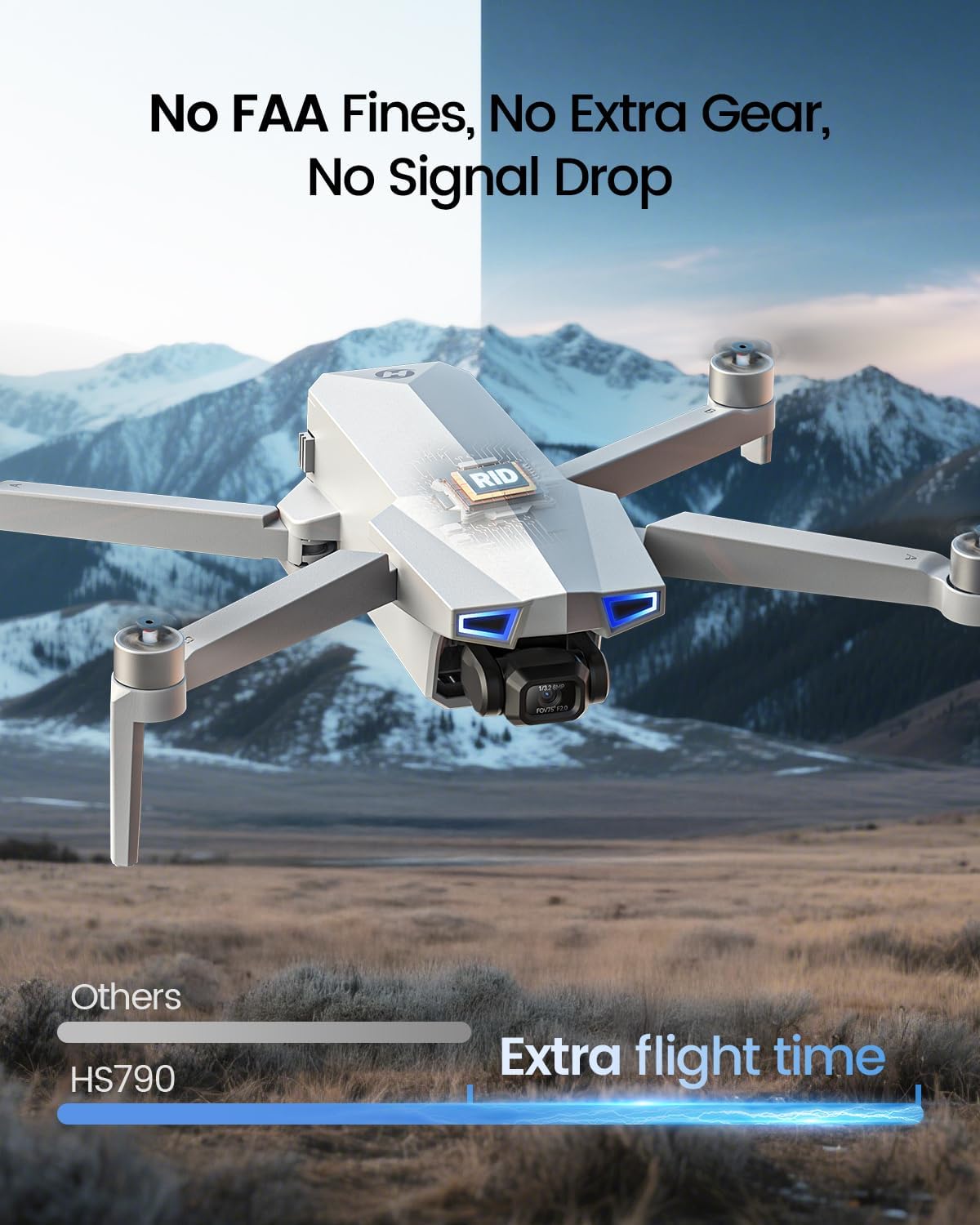 Holy Stone HS790 GPS 6K Camera Drone with 3 Axis Gimbal, FPV RC Quadcopter Drones with Camera for Adults 4K/30FPS Video, 9KM/30000ft Transmission, Follow Me, AI Night Shot, AI QuickShots, 60Min Flight