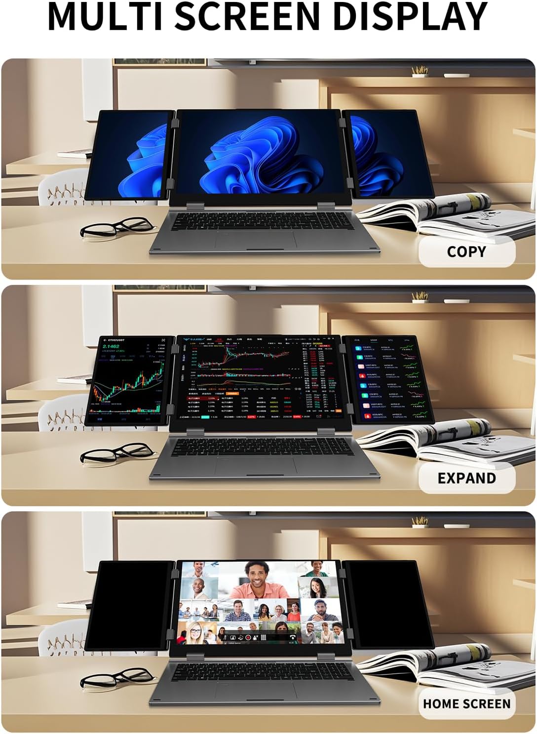 Triple Screen Laptop,16” Main + Dual 10.5” Monitors, Core i7-12700H, 32GB RAM,2TB SSD, Win 11 Pro,Wi-Fi 5,BT 5.0,Face & Fingerprint Unlock,USB-C,HDMI for Business/Design/Stock Trading