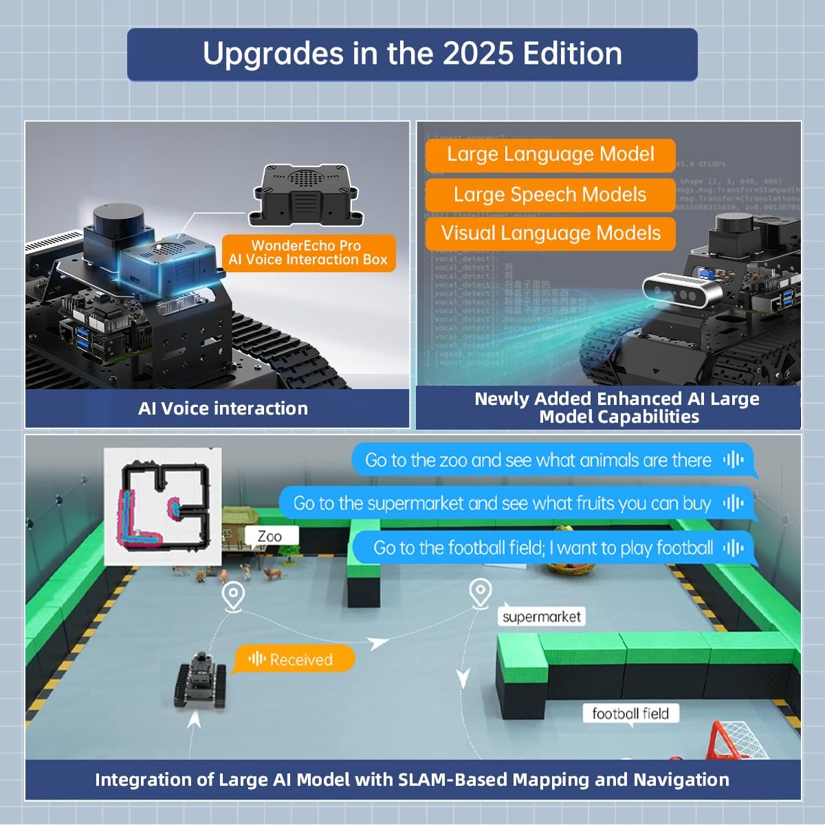 ROS2 Robot Car with ChatGPT Vision AI Large Language Models, 3D Depth Camera Tracked Tank Chassis Lidar SLAM Mapping Navigation Autonomous Driving, MentorPi T1 Advanced Kit without Raspberry Pi