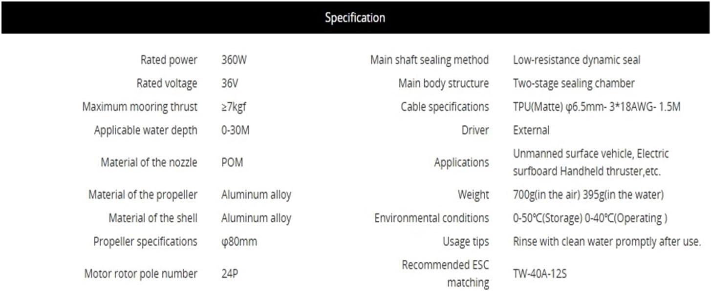 Underwater Thruster SW7, Brushless Motor ROV Dynamics Motor