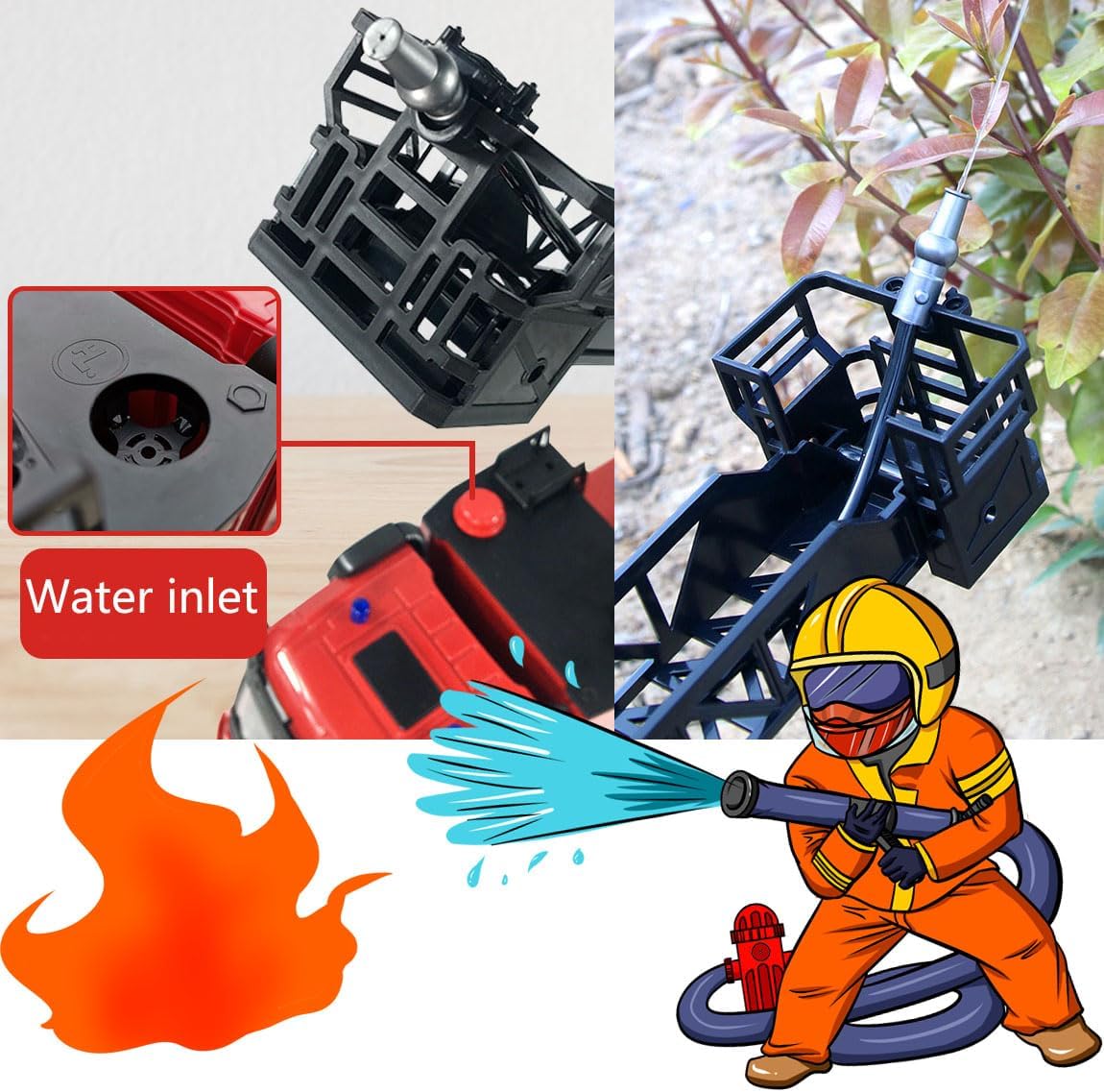 Ailejia RC Fire Engine Truck Toy with Lights, 2.4G Fire Truck Toy Remote Control Siren Sound,Working Water Spray and Rotating Rescue Ladder Best Gift Toy for Boys Girls