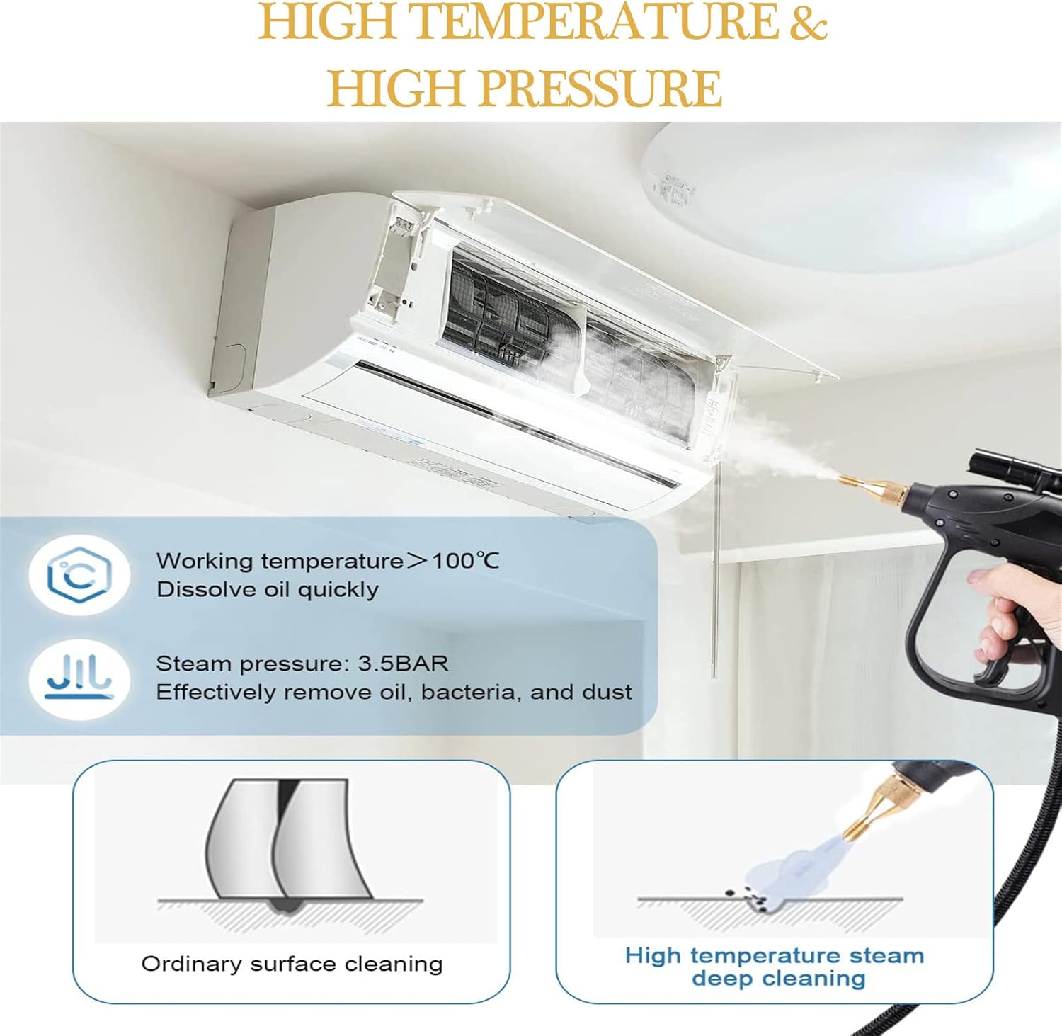 wzfdm Multifunction Handheld Steam Cleaner, 2600W Electric High Pressure Steam Clean Mobile Cleaning Machine Power Steamer,220v