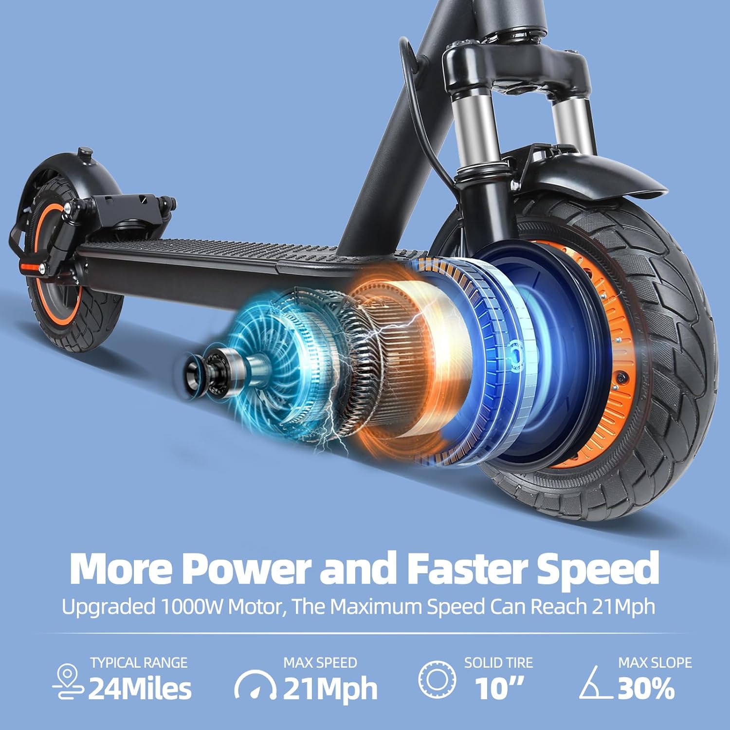 Electric Scooter for Adults，8.5/10inch Solid Tires，15/20MPH Top Speed ，12/21/24Miles Range, 350/500/1000W Motor，Foldable Commuter E-Scooter with App, Dual Brake System, UL2272 Certified