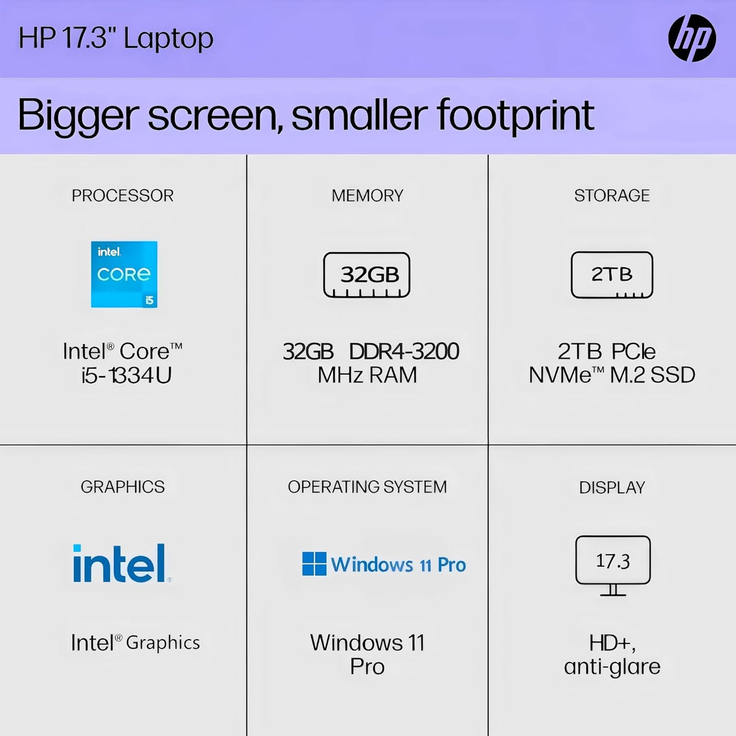HP 2026 17 inch Laptop for Business, Windows 11 Pro, 32GB RAM, 2TB SSD, Intel 10-Core i5-1334U, 17.3