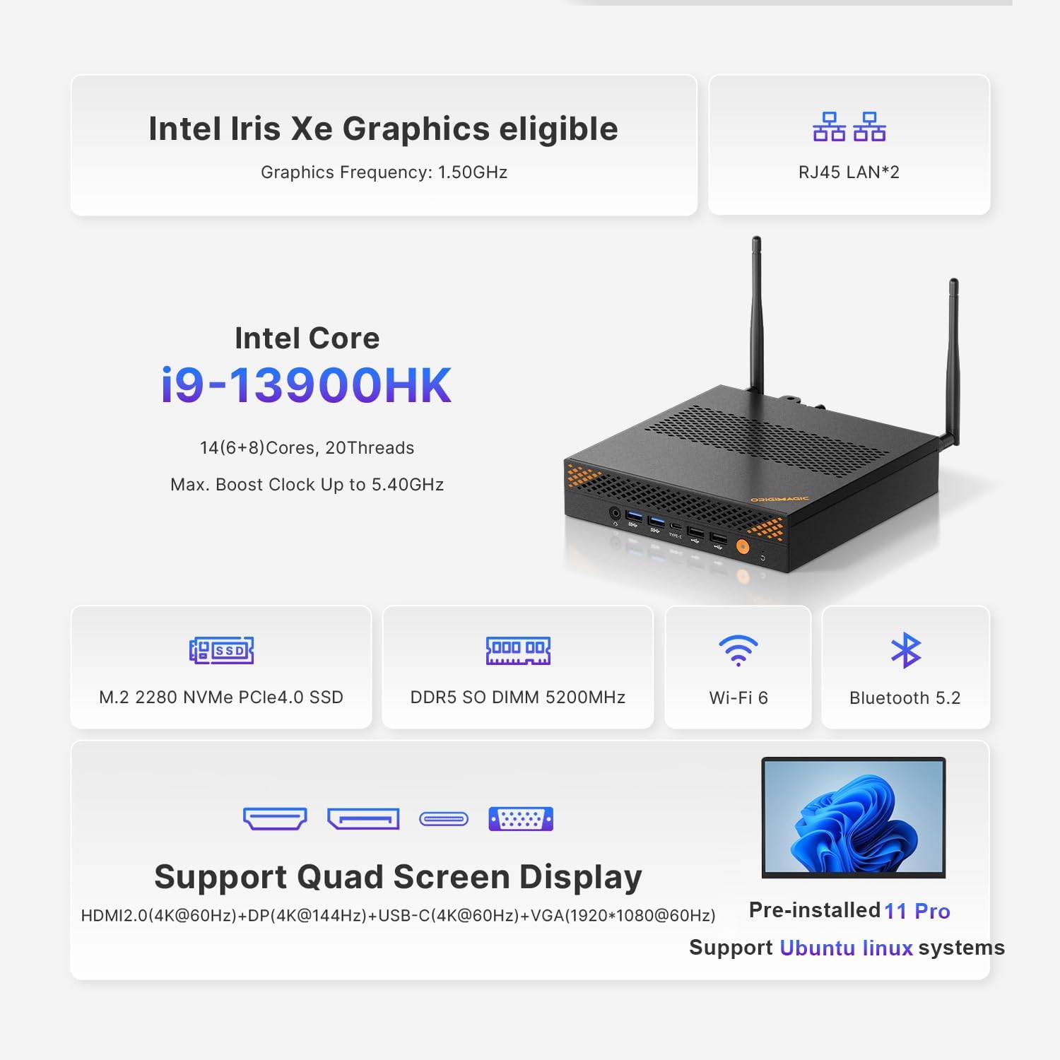 A2 Mini PC Workstation, Intel Core i9 13900HK(14C/20T, Up to 5.4GHz) Mini Desktop Computers 32GB DDR5 RAM 1TB SSD, Dual LAN, 9X USB Ports, VGA Ports, Quad Display, WiFi 6, BT 5.2