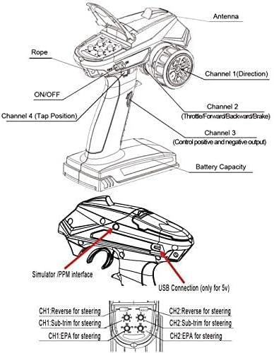 JLBRACINGRC 1:10 Scale Remote Control Car,80+KM/H High Speed RTR RC Truck,2.4GHZ Radio Controlled Electric Cars,4WD 4x4 Off Road Monster Truck,IPX7 Waterproof Brushless RC Car for Adults
