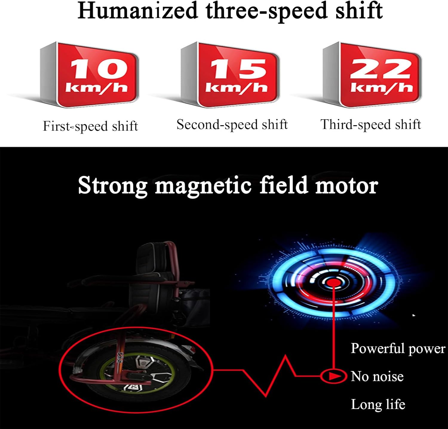 Scooter, Folding Electric Tricycle for Adults with Disabilities, Leisure Double Shopping Electric Tricycle for The Elderly