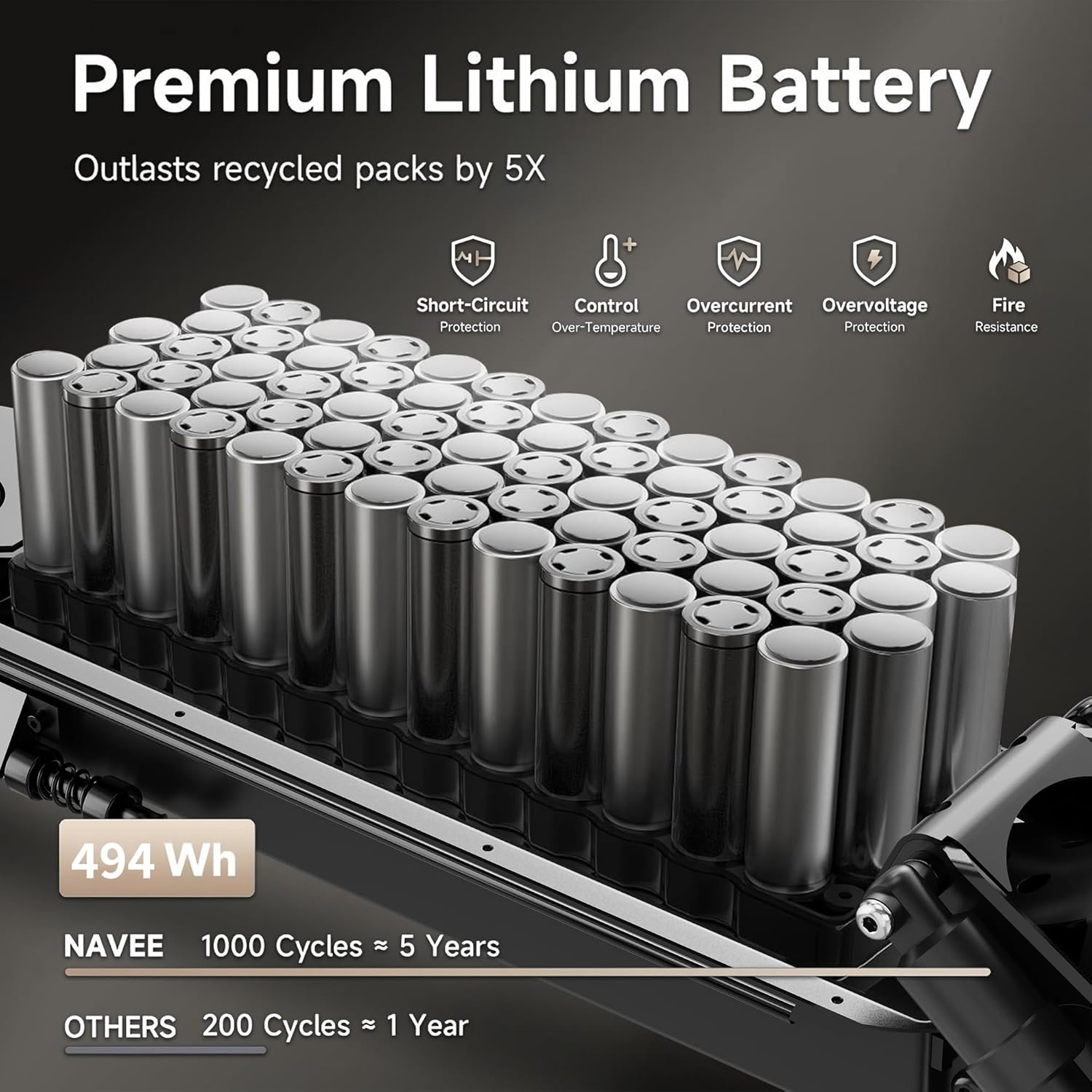 Electric Scooter, 10'' Soild Tires, 750W Motor, Dual Suspension, 21 MPH Top Speed, 25-30 Miles Long Range, Dual Braking, Max Load 264 lbs, Folding, Commuting, E Scooter for Adults Teens