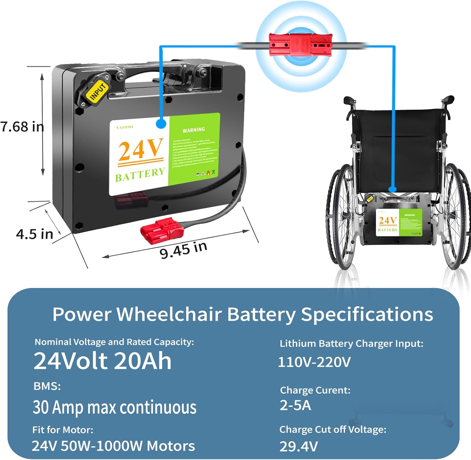 24V20AH Lithium Battery for Electric Wheelchair,Better Than Lead-Acid Batteries,30A BMS for 100W 250W 300W 500W (24V20AH)