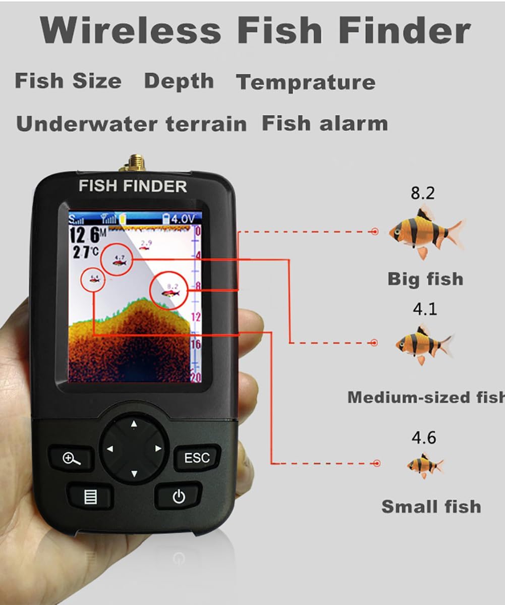 4 Boxes RC Bait Boat & Fish Finder for Fishing with 6.6lbs Load Capacity, 18000mAh Battery & Dual Motor&Antena for 500M Range Bait Deployment, Fish Bait Boats with Stern Hook System for Fishing