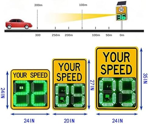 Solar Powered Radar Speed Sign - 24x24 Inches Display for Highways & Speed-Limited Roads - Enhanced Safety with Accessories - Accurate Speed Monitoring Device