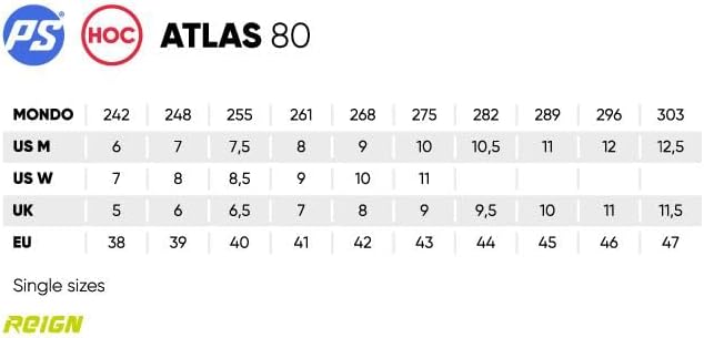 Powerslide Atlas 80 Inline Skates EU 45