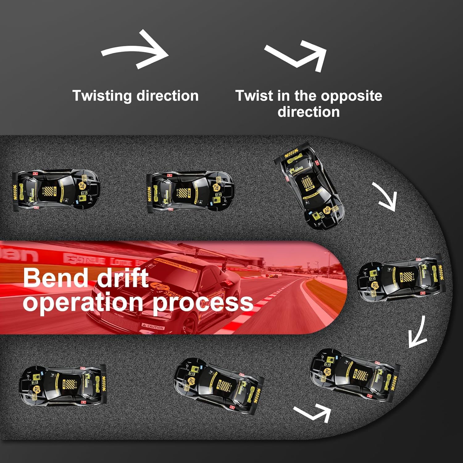 FULLFUN WYVERN 1/10 Scale RC Car for Adults, 36 MPH High-Speed 4WD Brushless Electric On-Road Touring & Drift Car, RTR with LiPo Battery & 2.4G Remote