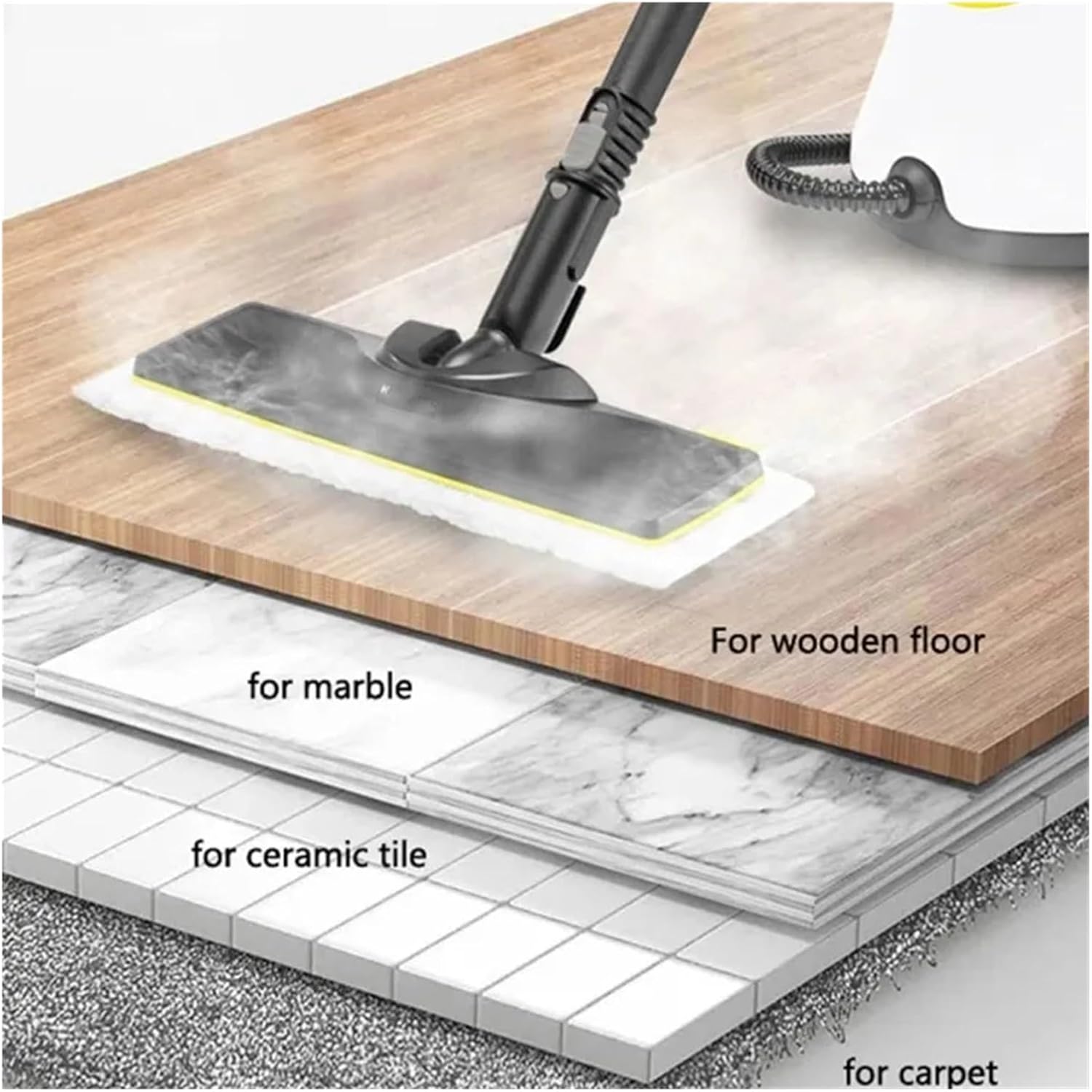 Microfiber Steam Mop Heads & Cloth, Compatible With Karcher Easyfix SC2 SC3 SC4 SC5 Handheld Vacuum Cleaner(SET G)