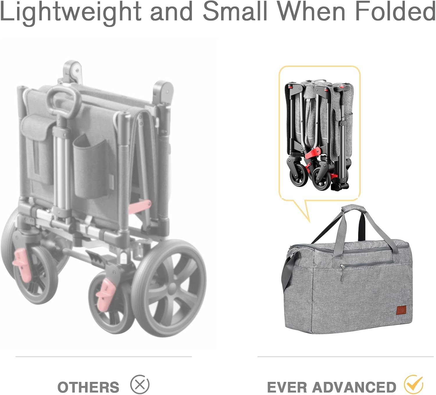 EVER ADVANCED Foldable into Bag Travel Wagon Stroller for 2 Kids & Cargo, Collapsible Toddler Wagon with Removable Canopy, Adjustable 5-Point Harness, Lightweight Carry-on Stroller for Airplane
