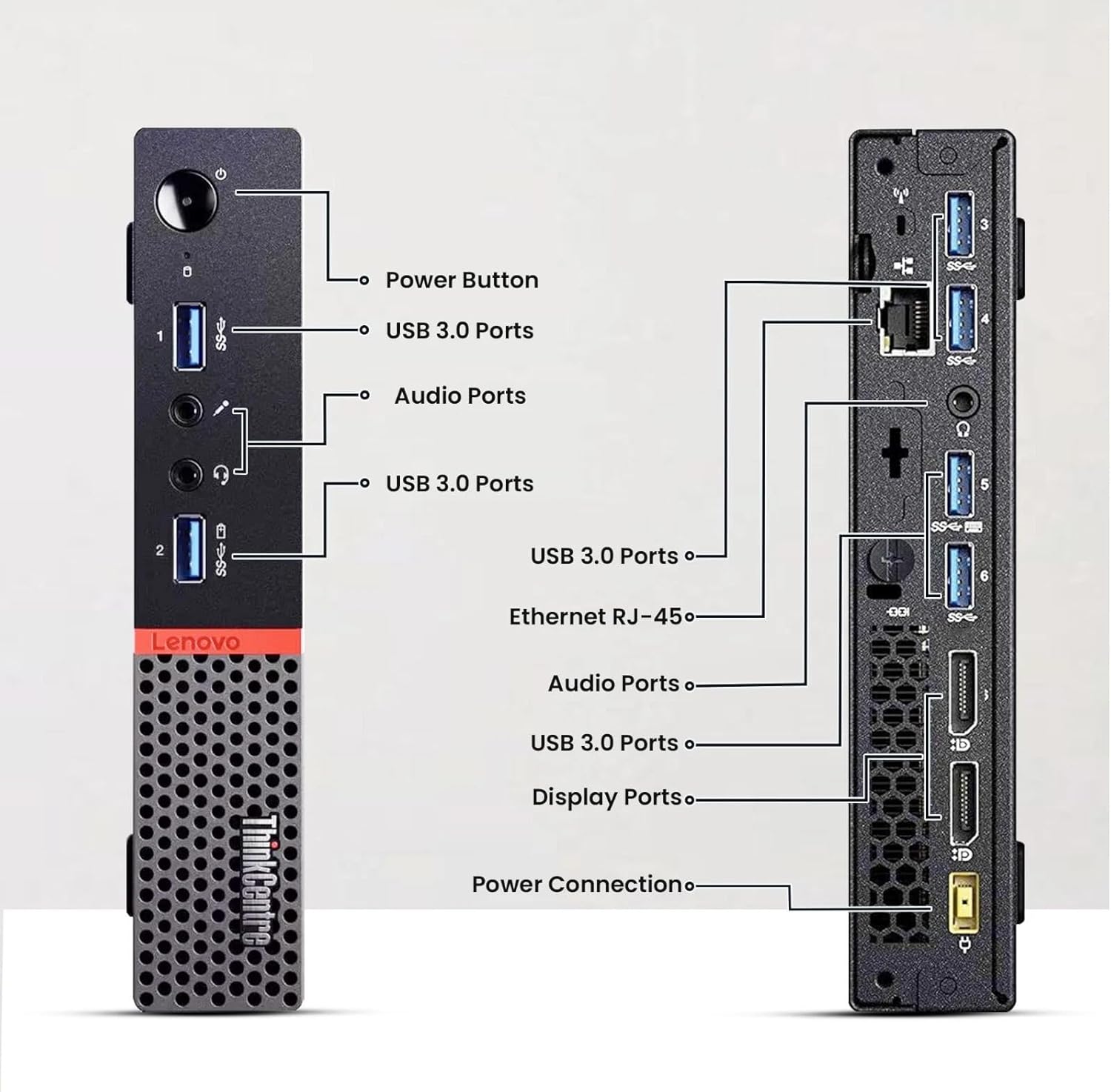 Lenovo ThinkCentre Mini Desktop Computer PC, Intel Core i7-6700T 6th Gen. Processor, 16GB DDR4 Ram, 1TB PCIe NVMe SSD, Built-in WiFi, BTO Wireless Keyboard & Mouse, Windows 11 Pro (Renewed)