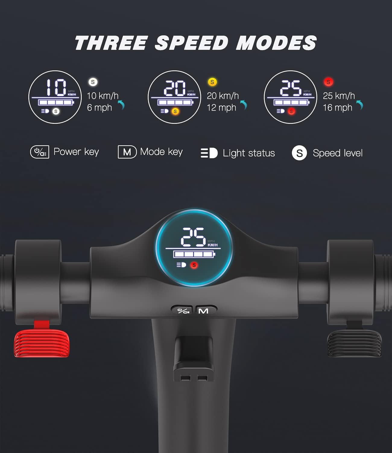 MEGAWHEELS Electric Scooter, 3 Gears, Max Speed 15.5MPH, 12 Miles Powerful Battery with 8'' Tires Foldable Electric Scooter for Adults, Max Load 220 lbs