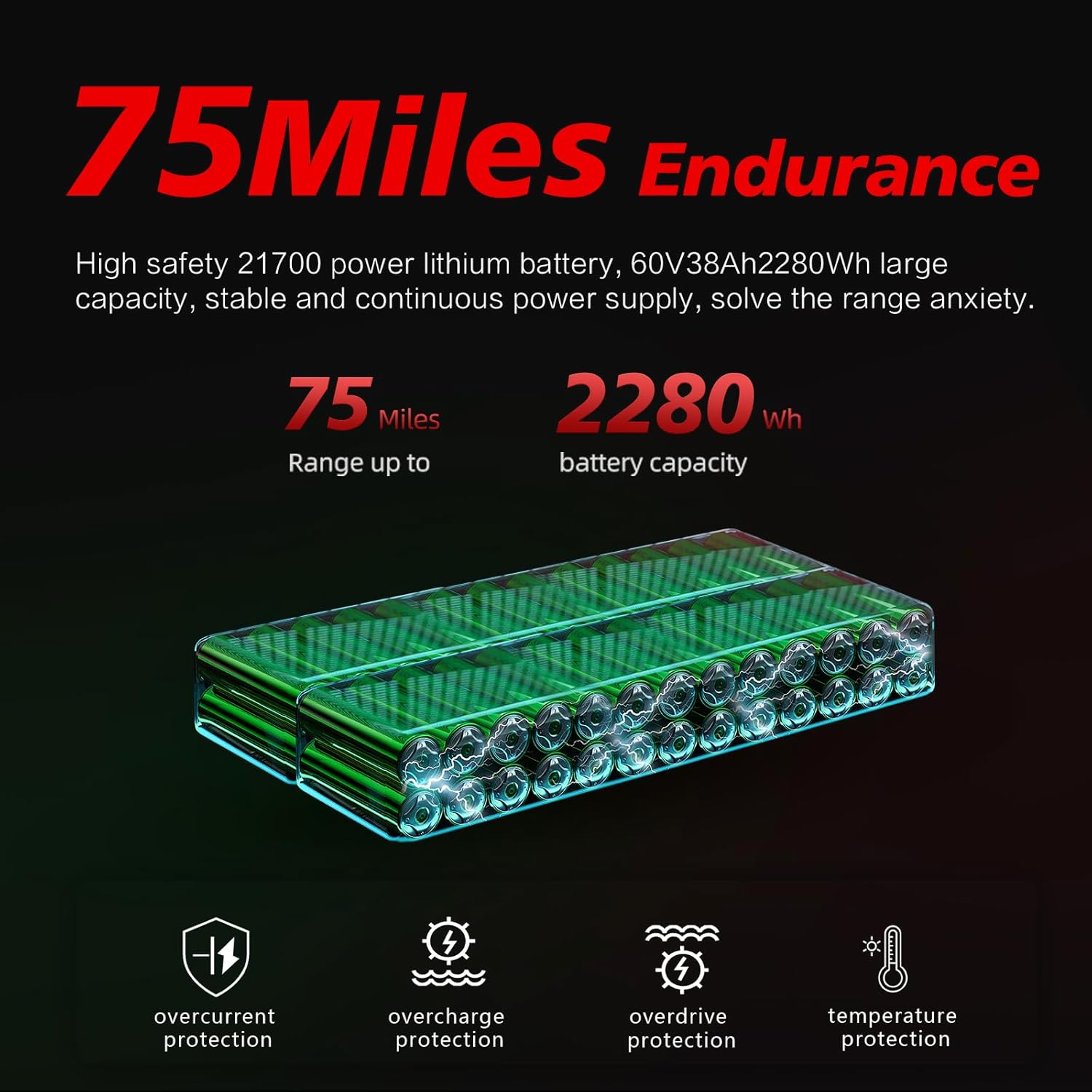 6000W Dual Motor Electric Scooter 60v Fastest Fast 55 mph for,BOYUEDA S5 Off Road Fast Electric Scooter for Adults, 85km/h 50 mph 800 lb Load Capacity， Folding E-Scooter,with Detachable Seat