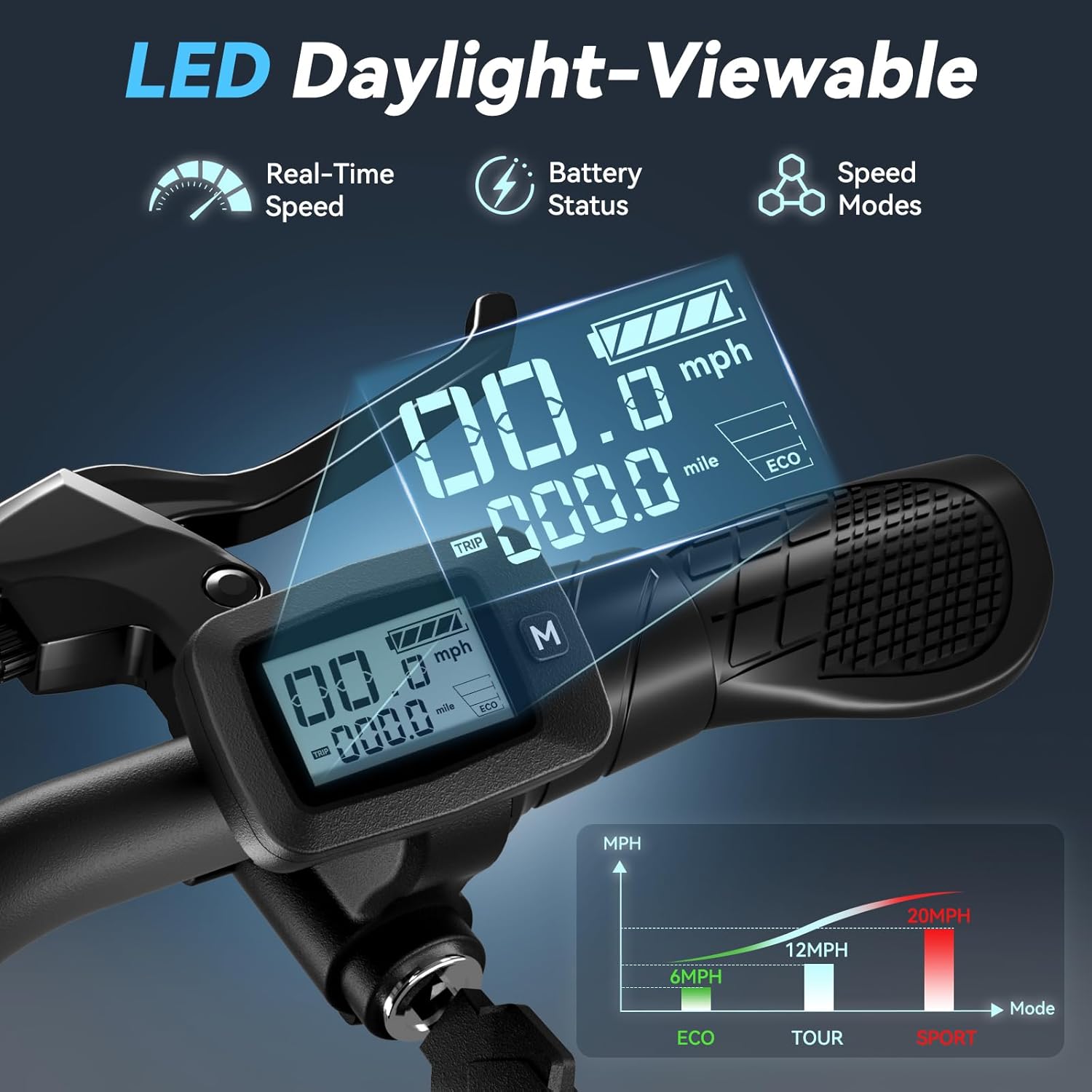 Caroma Peak 500W/800W/1200W Electric Scooter with Seat,16 * 3