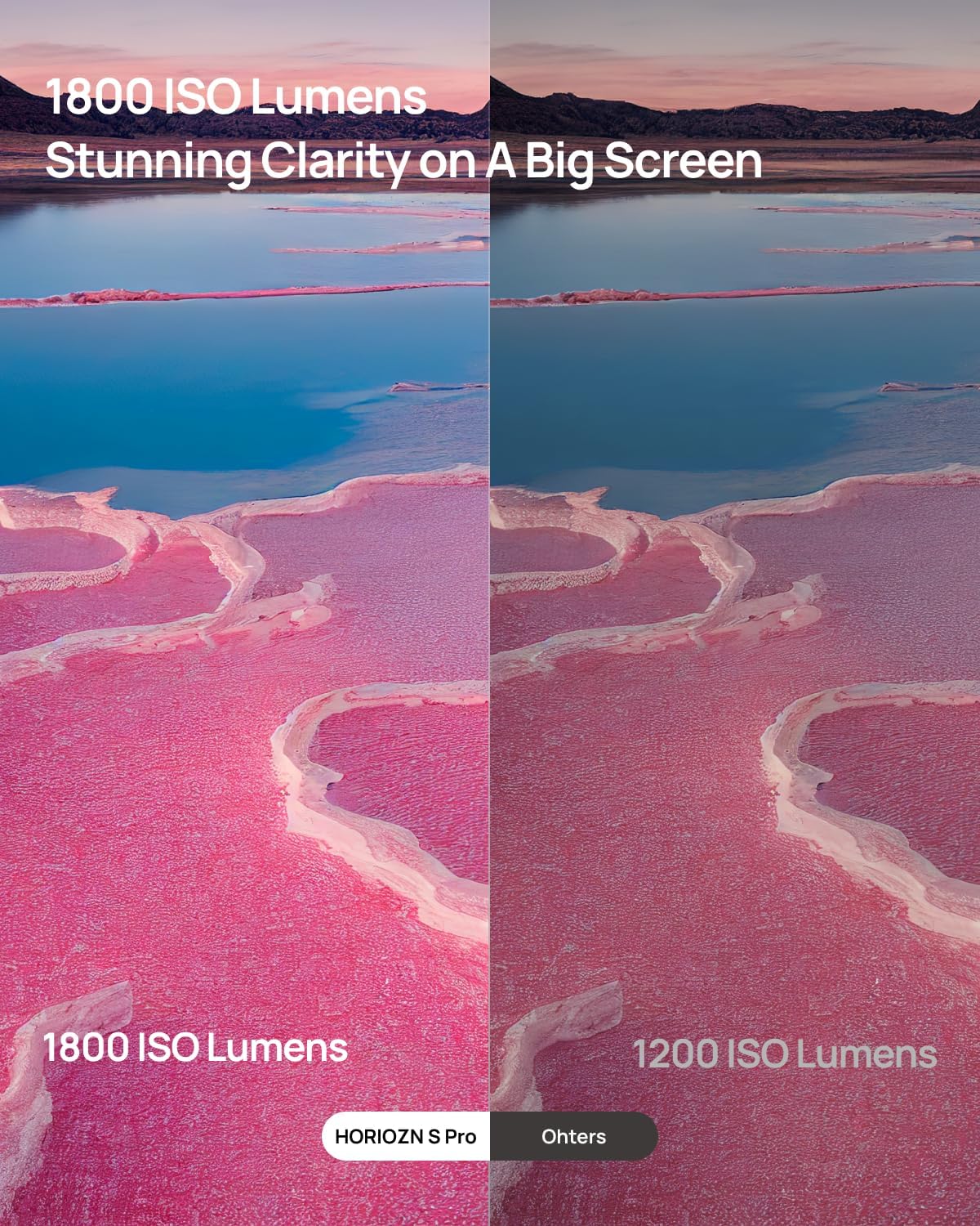 XGIMI HORIZON S Pro 2024 NEW 4K Projector