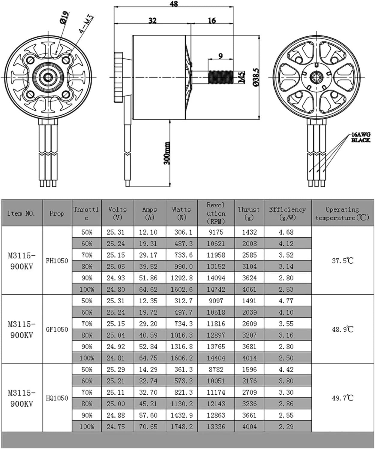 4 Pieces/lot M3115 3-6S Outer Rotor Motor 5mm Shaft