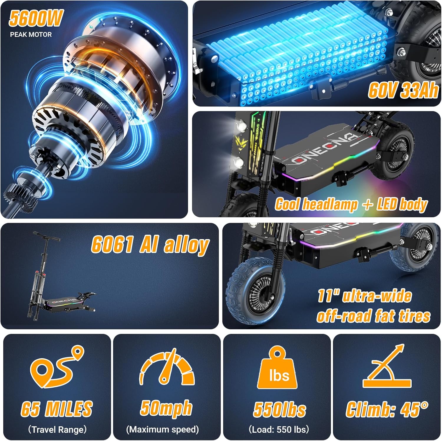 5600W Dual Motor Electric Scooter for Adults - 50MPH High Speed, 60V 33Ah Battery 60-Mile Range, Hydraulic Disc Brakes & Dual Suspension, 11