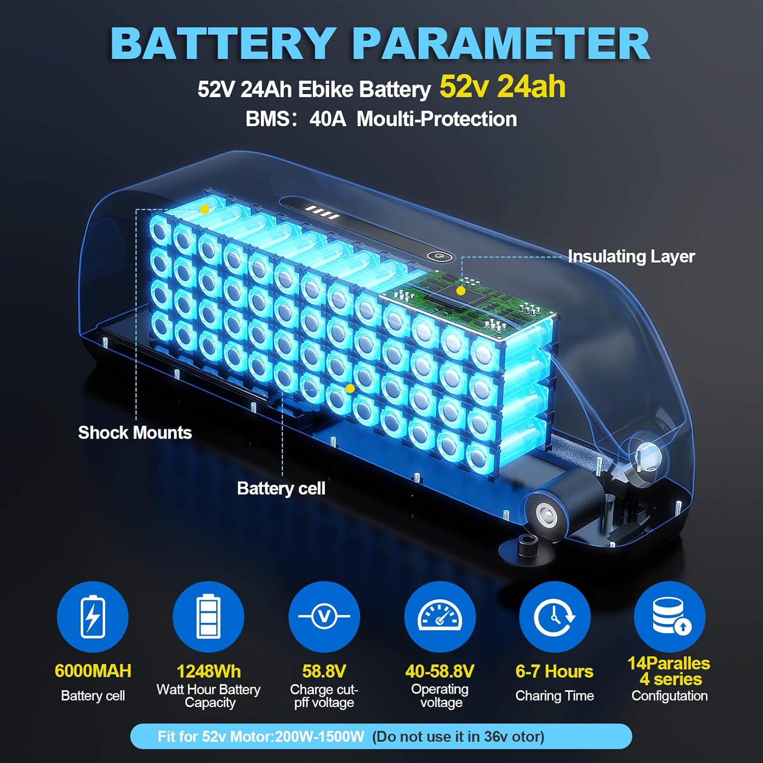 52V 24Ah 1248Wh High-Capacity Rechargeable Power Pack with 40A Smart BMS & 4A Fast Adapter, Universal Waterproof Case for 40A Motors, Long-Lasting Energy Cell for Scooters