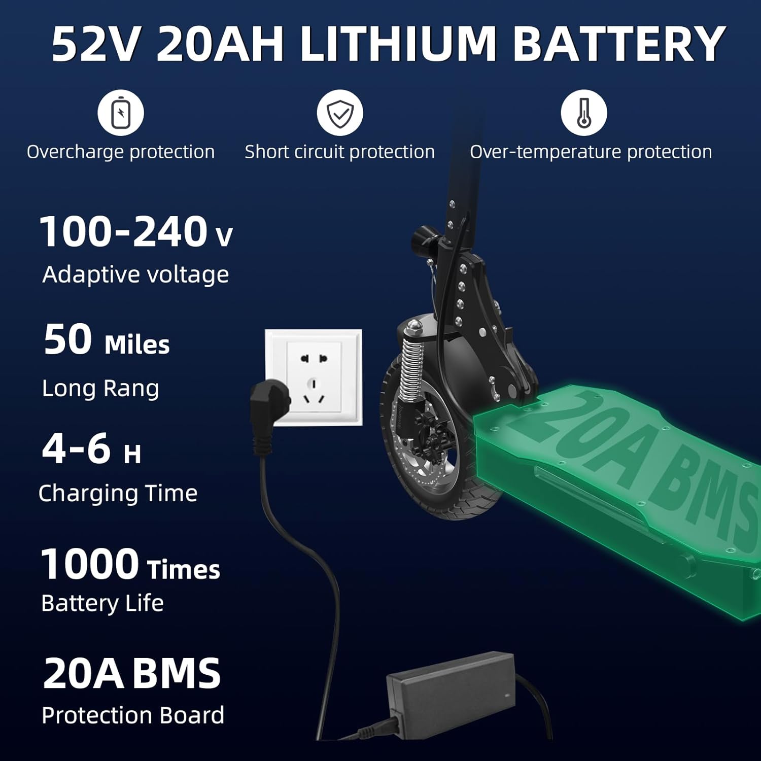 X750 Electric Scooter Adults, 1600W Motor Power, 40 MPH Fast Speed & 50 Miles Long Range, 10” Pneumatic Tires, Dual Suspension, Foldable Electric Scooter 300 lbs Max Load