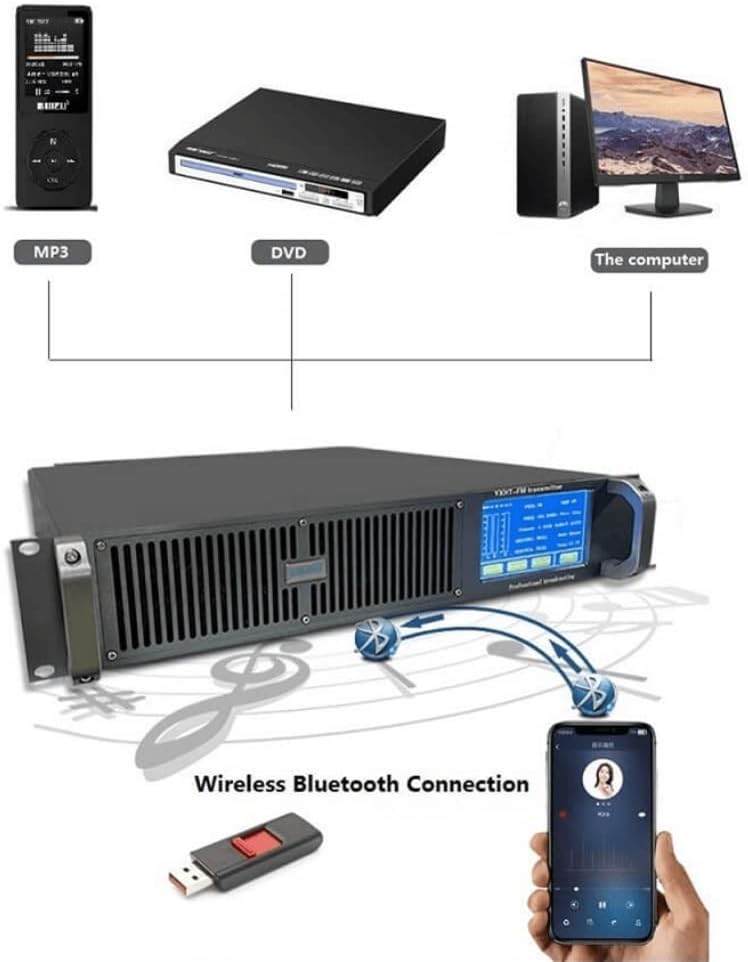 FM Transmitter 600W+Antenna+30M Cable, Long Range Touch Screen FM Radio Broadcast Transmitter for Church and Radio Station