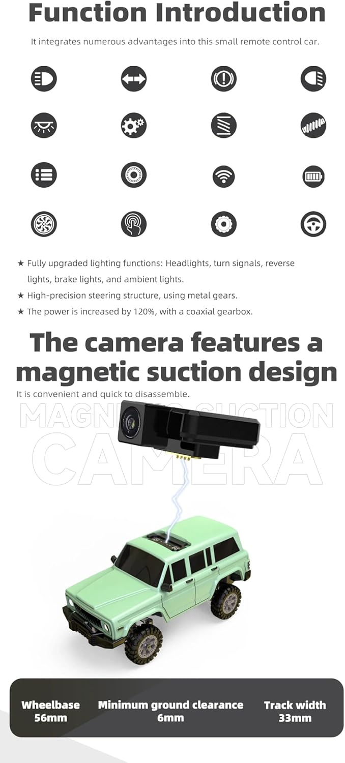 1:64 Scale SNICLO RC Climbing Car, 2.4G Full Proportional Steering, Metal Universal Shaft, Shock-Resistant Off-Road Vehicle with Type-C Rechargeable Battery(White/RTR Cam Version)