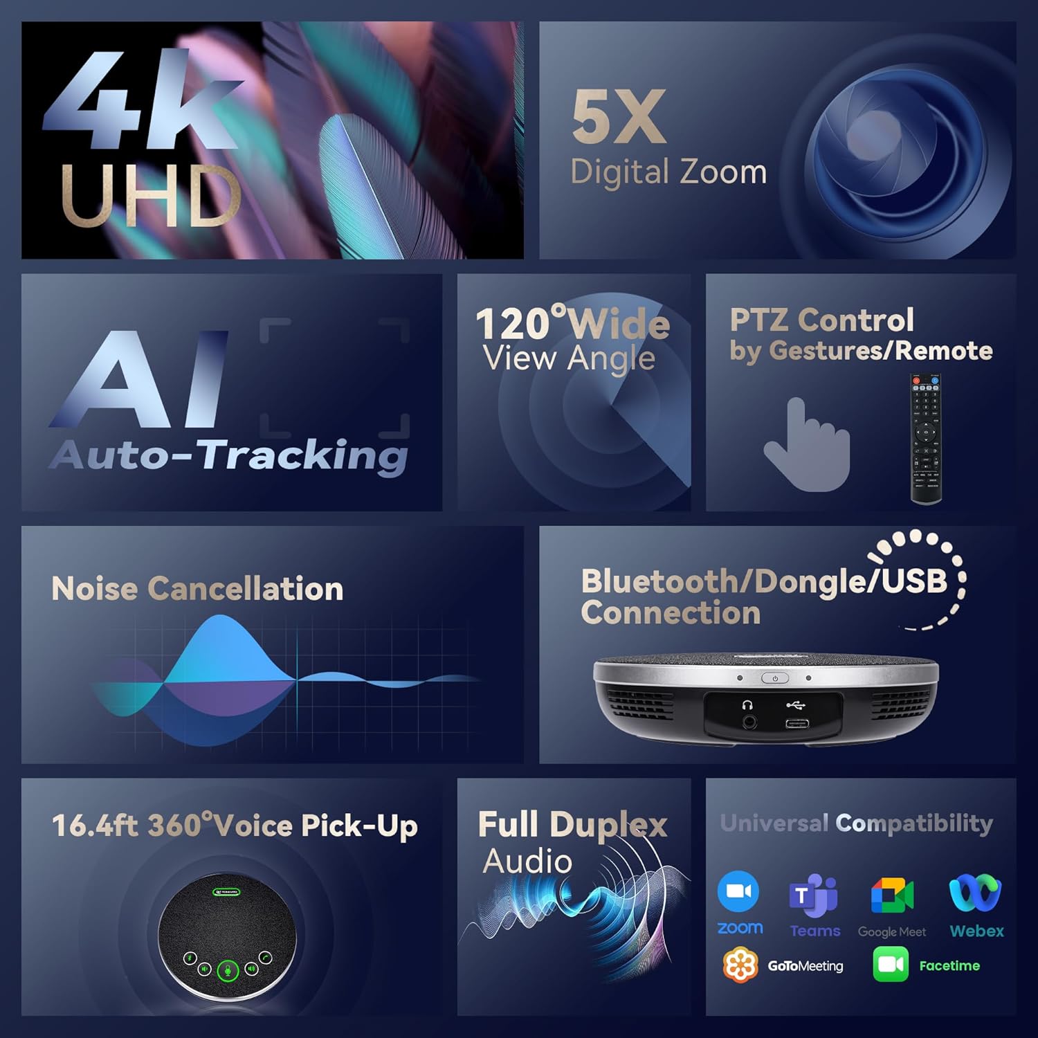 TONGVEO 4K Conference Room Camera System with Gesture Control, AI Auto-Tracking PTZ Camera 5X Digital Zoom with Speakerphone Set 120° Wide-Angle USB3.0 for Remote Meetings Zoom Teams OBS and More