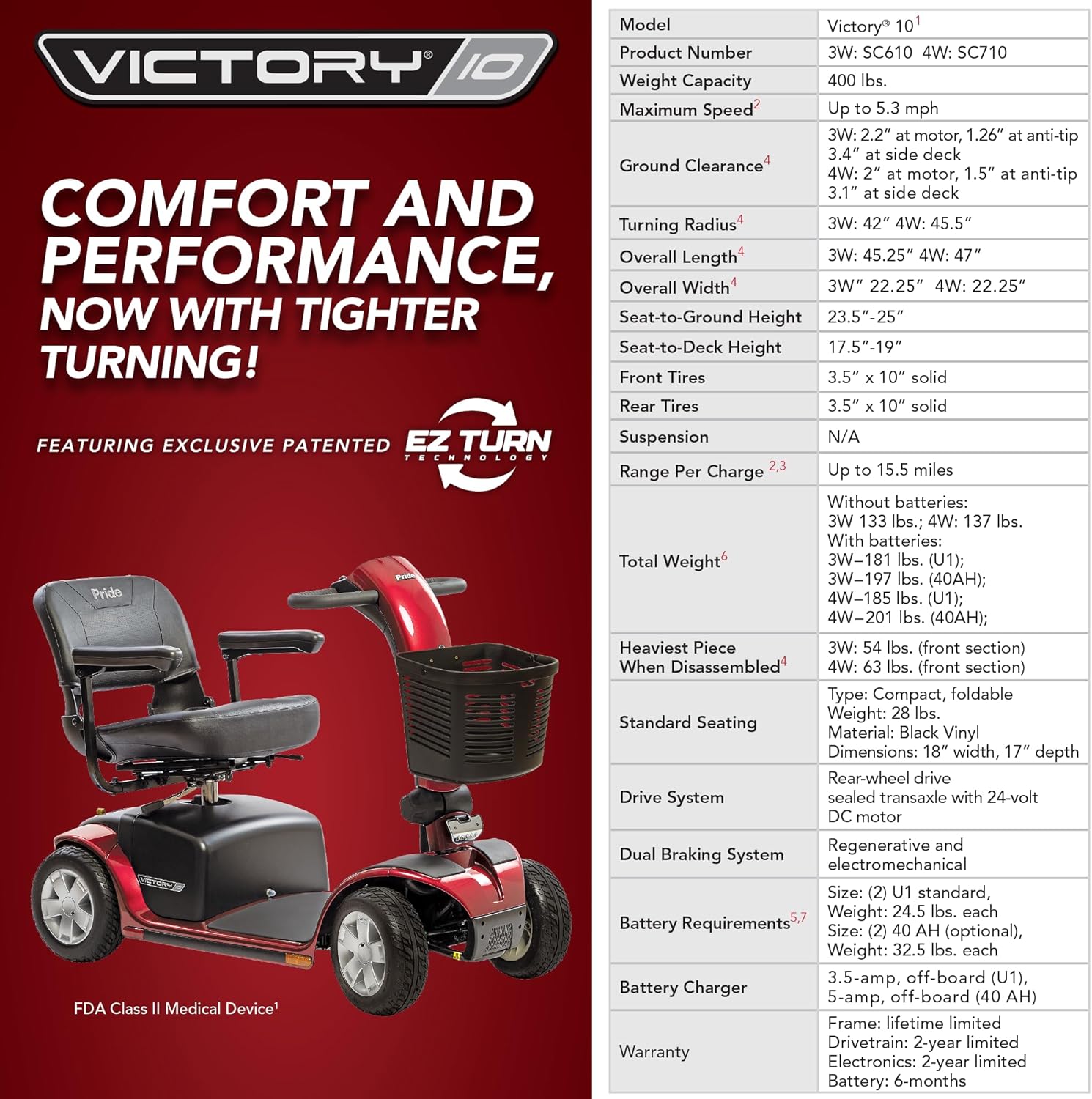 Pride Mobility Victory 10 4 Wheel SC710 w/U-1 Batteries Mobility Scooter, Outdoor 4-Wheel Travel Electric Mobility Scooter for Adults, 400 lbs. WC, Up to 5.3 MPH, 15.5 Miles Range Per Charge