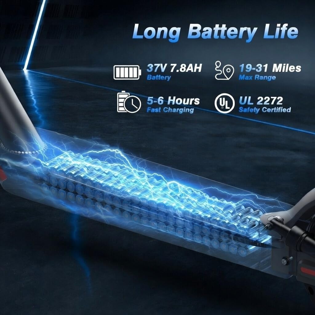 KEQ Electric Scooter Adults with Dual Suspension 10