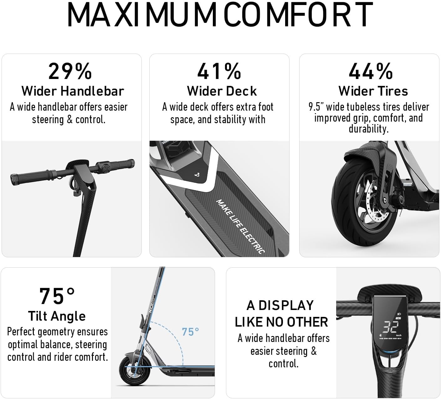 NIU K100P/K300P/K300X Electric Scooter Adult - E Scooter with Suspension, 600-1000W Peak Power, 18-37.3 Miles Max Range, Top Speed 17.4-23.6MPH, Commuting E-Scooter