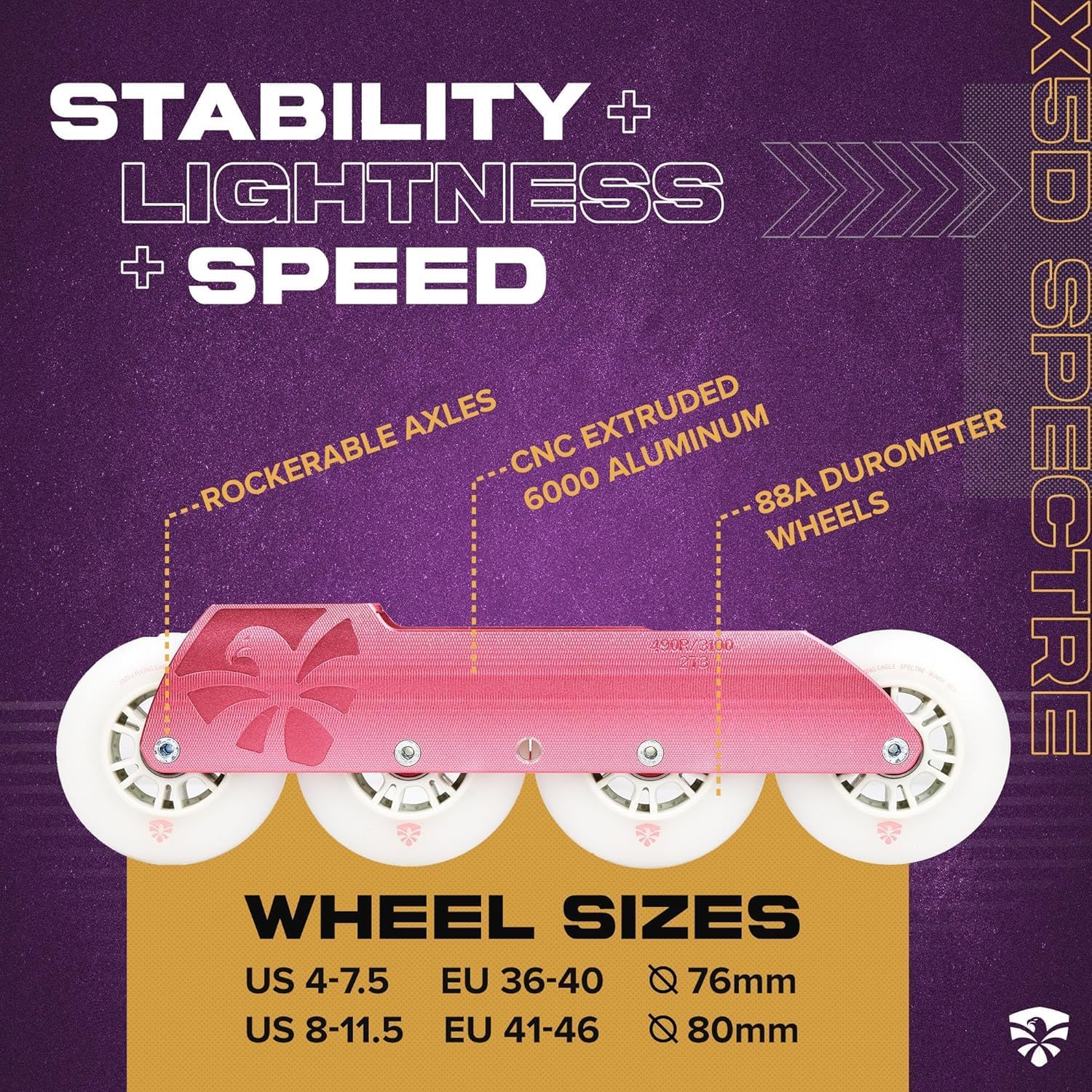 Flying Eagle Skates - X5D Spectre Freeskates Inline Speed Skates - Inline Skates Adult - Comfortable Inline Skates Women - Inline Skates Men - Inline Roller Skates - Roller Blades