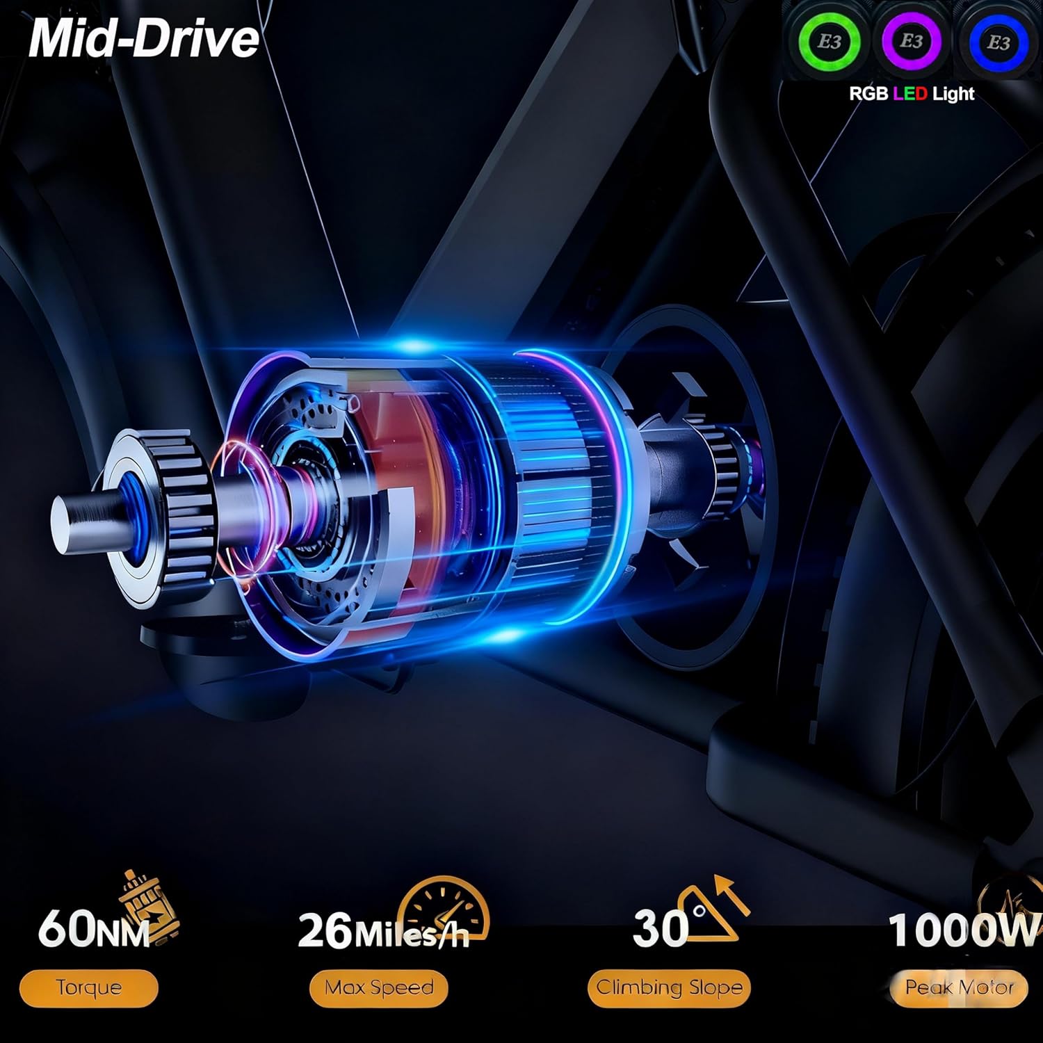 E3 Mid-Drive Electric Scooter Adults with Seat | 1000/1500W | 26 MPH & 40/80 Miles Range | 851.76/1365Wh Removable Battery | 20