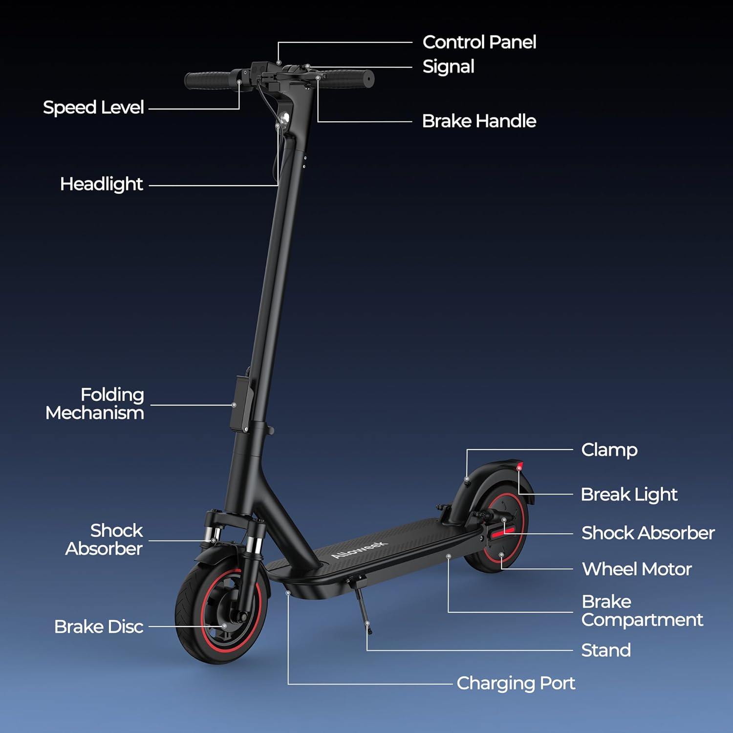 Electric Scooter, 19/22Mph, 8.5
