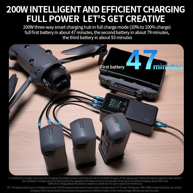 LKTOP 200W Mavic 4 Pro Battery Charging Hub Bundle for DJI 3 Pack Original Battery+1Pcs Fast Charger, Compatible with DJI Mavic 4 Pro Drone Accessories, 6654mAh, Charging 3 Batteries: 1hr 30min