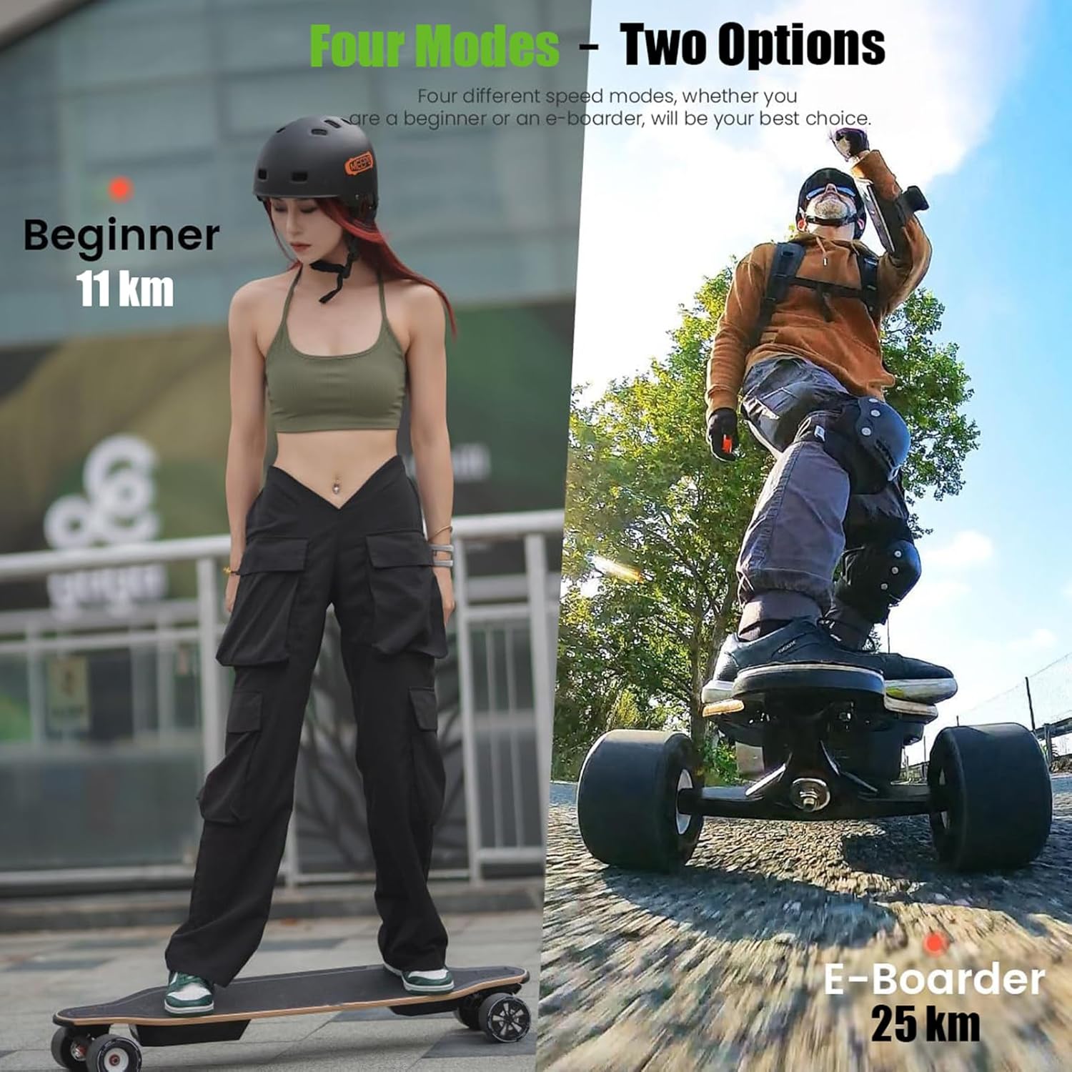 Electric Skateboard with Remote, Complete Cruiser Longboard Skateboard for Adults, Commuting E-Longboard Easy Carry Handle Design, 15 KM Range D