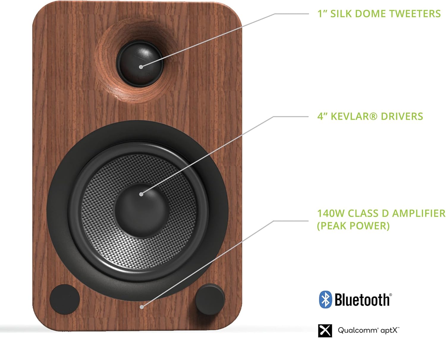Kanto YU4WALNUT Powered Speakers with Bluetooth and Built-in Phono Preamp | Auto Standby and Startup | Remote Included | 140W Peak Power | Pair | Walnut